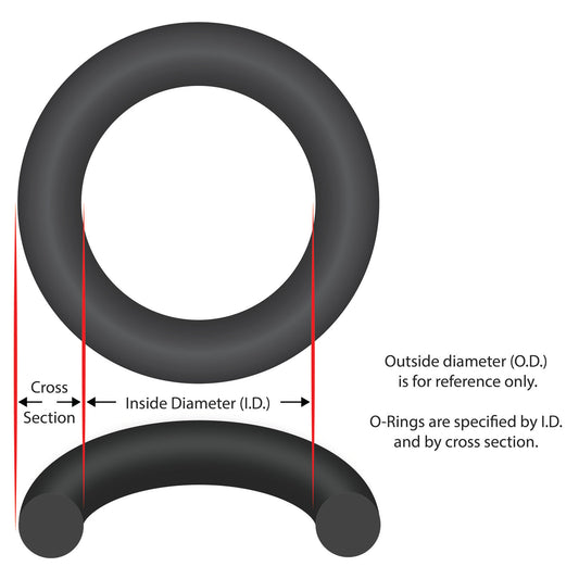 O-Ring, PentairPacFab Mytilus/Star, 12" Tank Body, O-99P