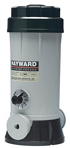 CL220ABG Hayward Offline Abg Chlorinator